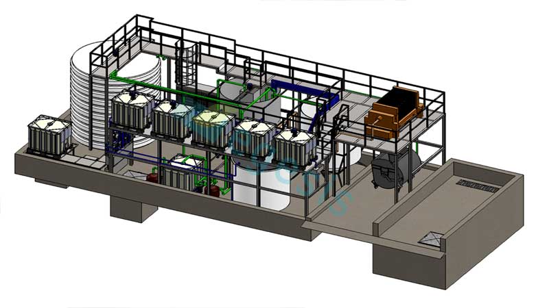 kompakt-kimyasal-paket-arıtma--3
